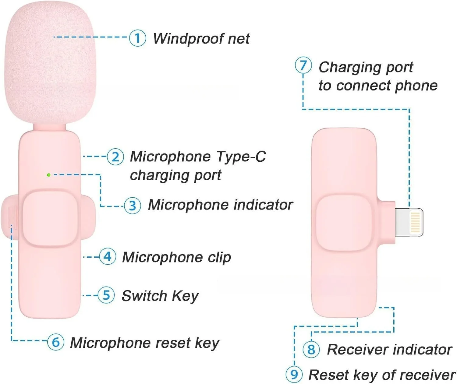 Lenovo Pink Wireless Lavalier  - Pc Gaming Pink recension och pris